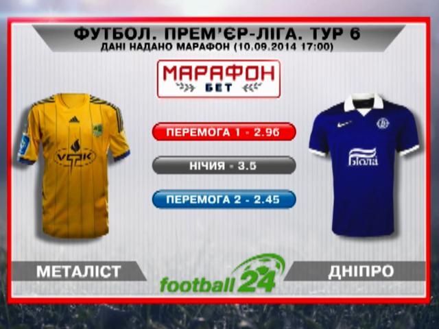Матч дня: "Металіст" проти "Дніпра" Матч дня: "Металіст" проти "Дніпра"
