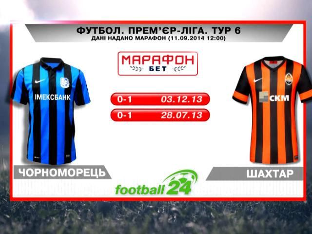 Матч дня. "Чорноморець" проти "Шахтаря" Матч дня. "Чорноморець" проти "Шахтаря"