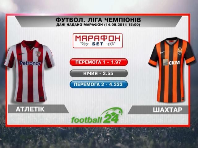 Матч дня: "Атлетико" против "Шахтера" Матч дня: "Атлетико" против "Шахтера"