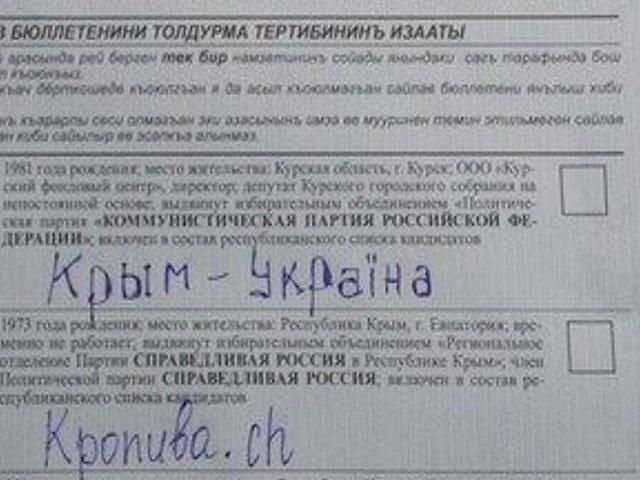 На виборчі дільниці в Криму прийшло лише 45 % кримчан