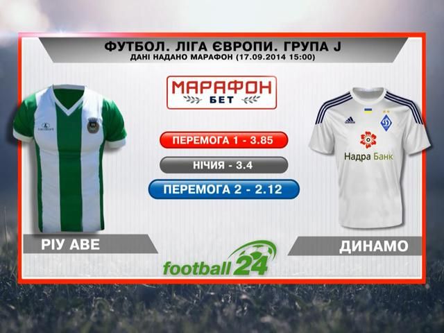 Матч дня: "Ріу Аве" — "Динамо" Матч дня: "Ріу Аве" — "Динамо"