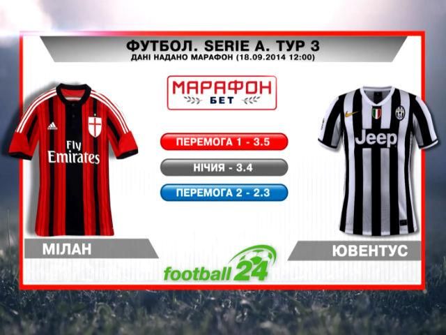 Матч дня. "Мілан" проти "Ювентуса" Матч дня. "Мілан" проти "Ювентуса"