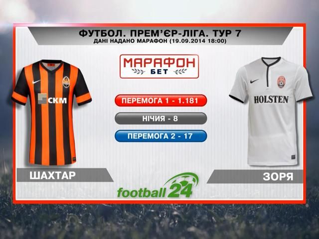 Матч дня: "Шахтар" проти "Зорі" Матч дня: "Шахтар" проти "Зорі"
