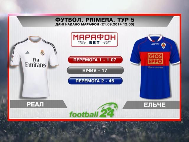 Матч дня: "Реал" проти "Ельче" Матч дня: "Реал" проти "Ельче"