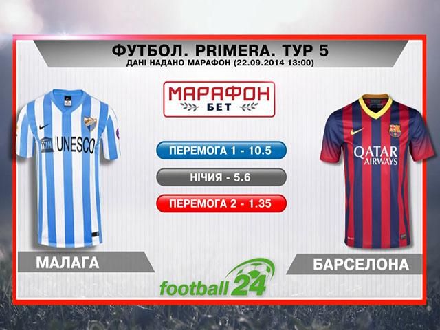 Матч дня: "Малага" против "Барселоны" Матч дня: "Малага" против "Барселоны"