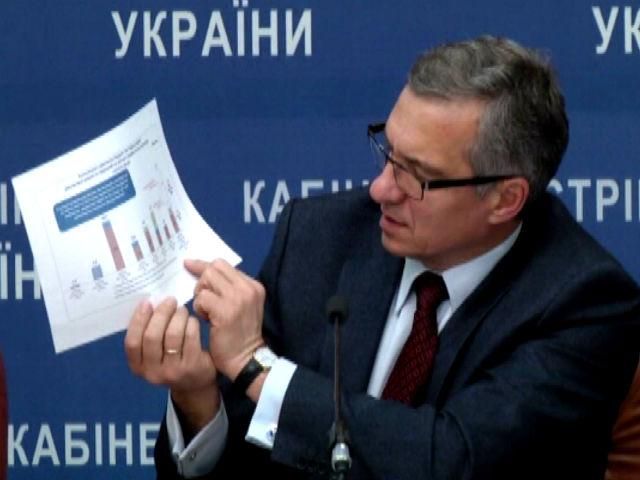 Долар стрибає, бо деякі некомерційні банки порушують домовленості з НБУ, — Шлапак Долар стрибає, бо деякі некомерційні банки порушують домовленості з НБУ, — Шлапак