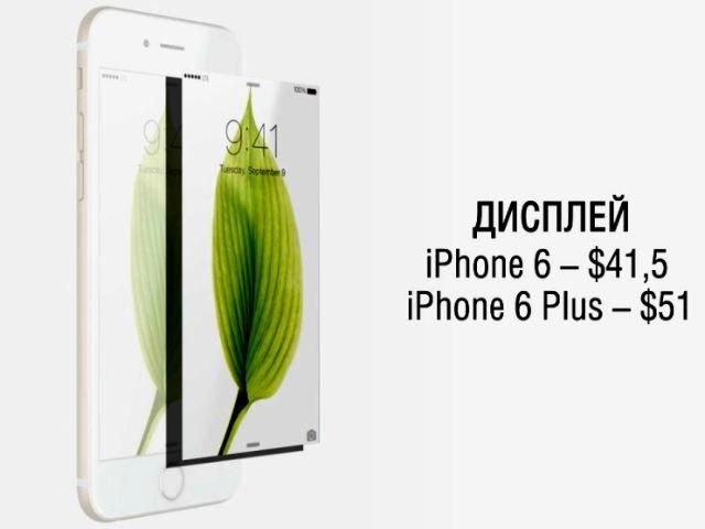 Teardown.com підрахував собівартість нових iPhone 