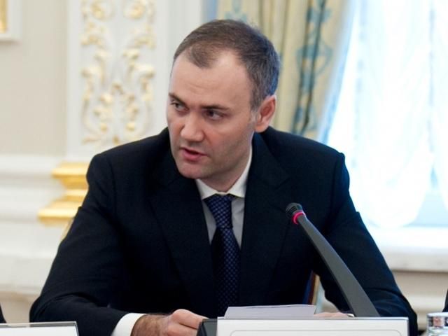 СБУ начала уголовное производство против экс-министра финансов Колобова СБУ начала уголовное производство против экс-министра финансов Колобова