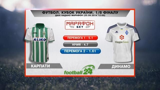 Матч дня: "Карпати" проти "Динамо" - 26 вересня 2014 - Телеканал новин 24
