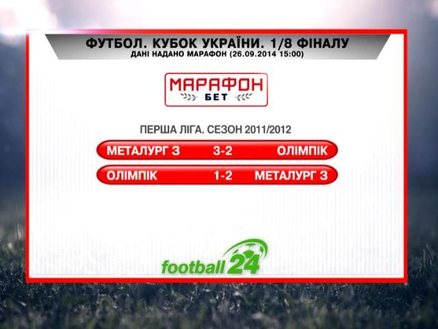 Матч дня. "Олімпік" — "Металург" Матч дня. "Олімпік" — "Металург"
