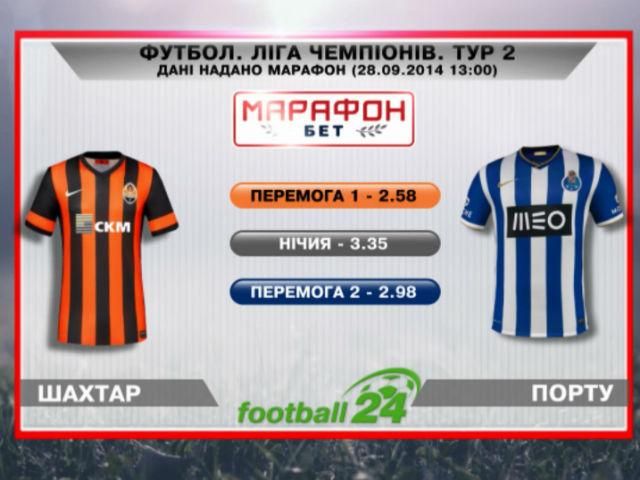 Матч дня: "Шахтар" проти "Порту" Матч дня: "Шахтар" проти "Порту"