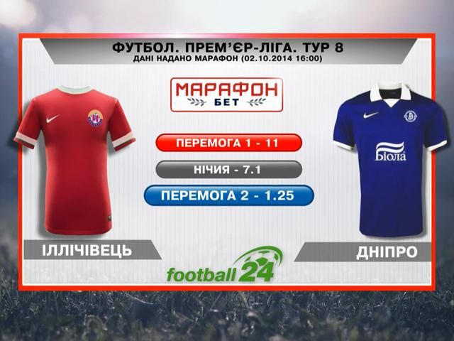 Матч дня: "Ильичевец" против "Днепра" Матч дня: "Ильичевец" против "Днепра"