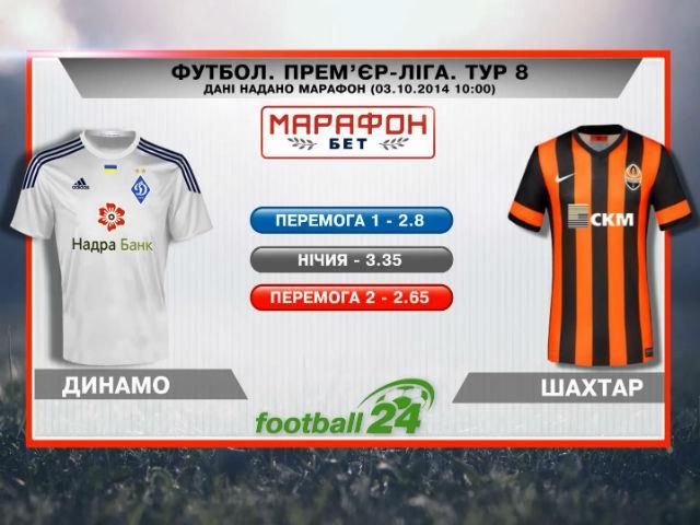 Матч дня: "Динамо" против "Шахтера" Матч дня: "Динамо" против "Шахтера"