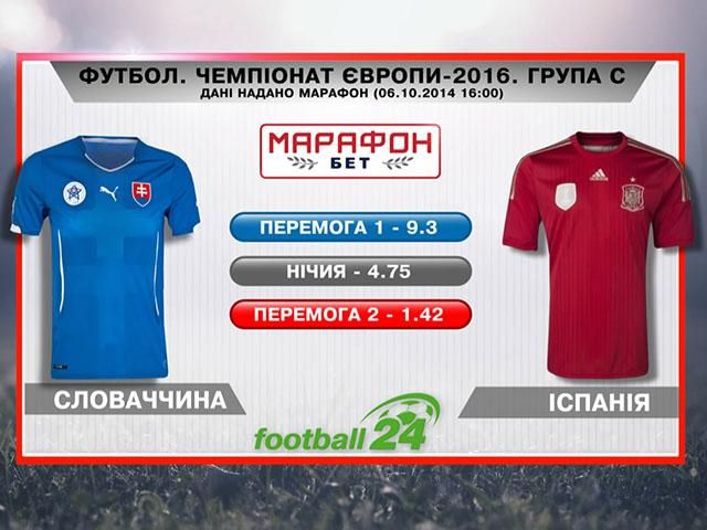 Матч дня: Словаччина – Іспанія Матч дня: Словаччина – Іспанія