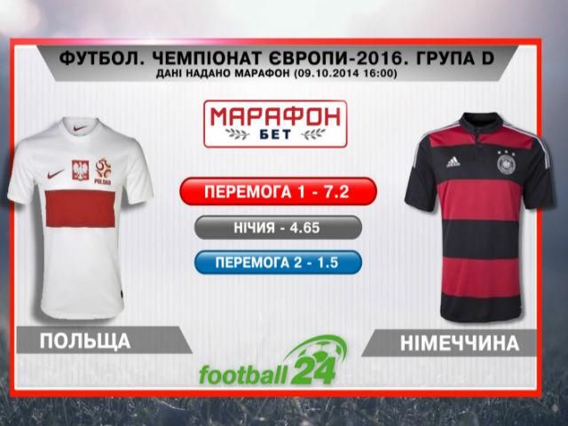 Матч дня: Польша против Германии Матч дня: Польша против Германии