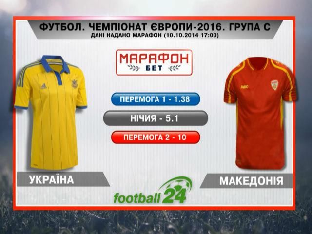 Матч дня: Україна проти Македонії Матч дня: Україна проти Македонії