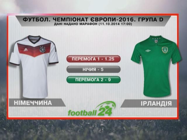 Матч дня: Германия против Ирландии Матч дня: Германия против Ирландии