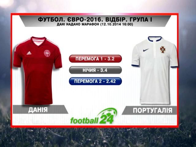 Матч дня. Данія – Португалія Матч дня. Данія – Португалія