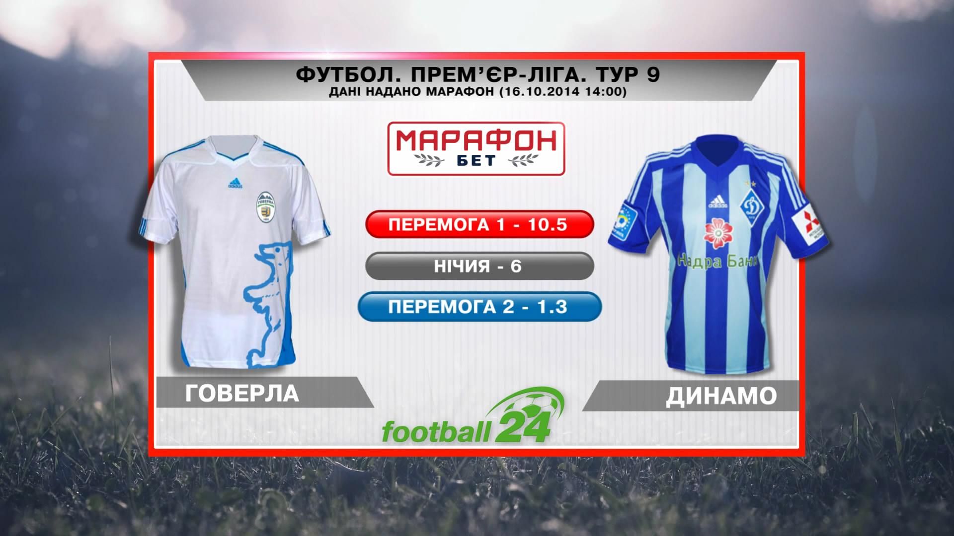Матч дня: "Говерла" против "Динамо" Матч дня: "Говерла" против "Динамо"