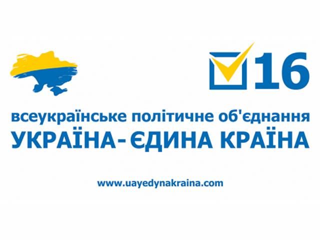 Вибори-2014. Виборчий список партії "Україна – Єдина країна"