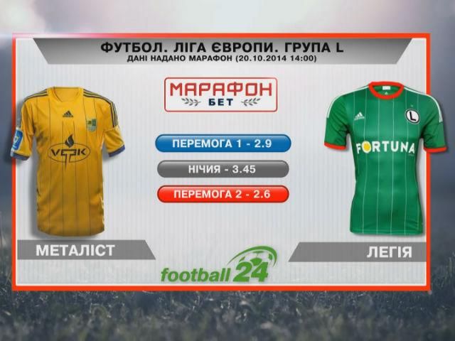 Матч дня: "Металлист" — "Легия" Матч дня: "Металлист" — "Легия"