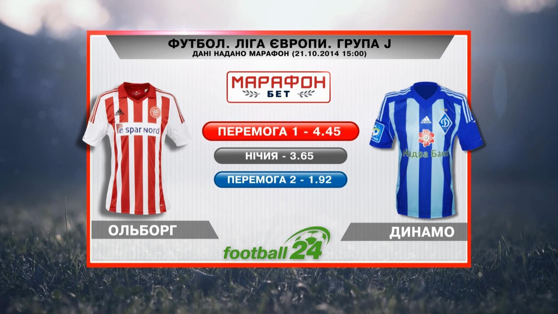 Матч дня: "Ольборг" проти "Динамо" Матч дня: "Ольборг" проти "Динамо"