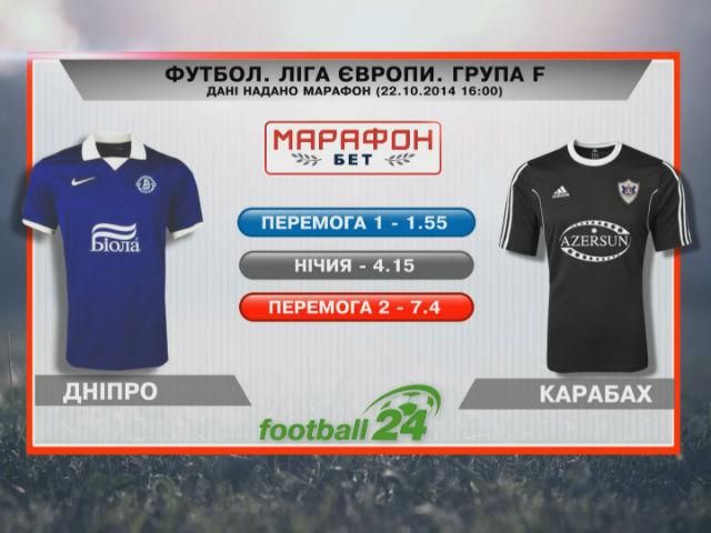 Матч дня: "Дніпро" проти "Карабаху" Матч дня: "Дніпро" проти "Карабаху"