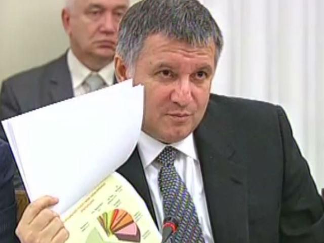 Нарушения во время избирательного процесса есть у всех партий, — Аваков Нарушения во время избирательного процесса есть у всех партий, — Аваков