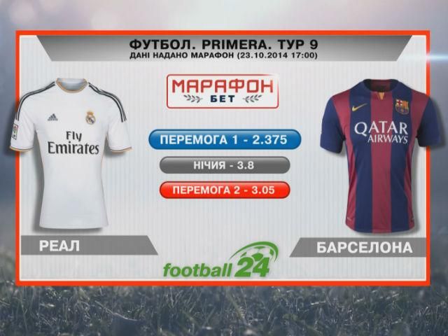 Матч дня: "Реал" против "Барселоны" Матч дня: "Реал" против "Барселоны"