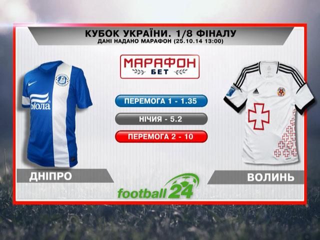 Матч дня: "Дніпро" проти "Волині" Матч дня: "Дніпро" проти "Волині"