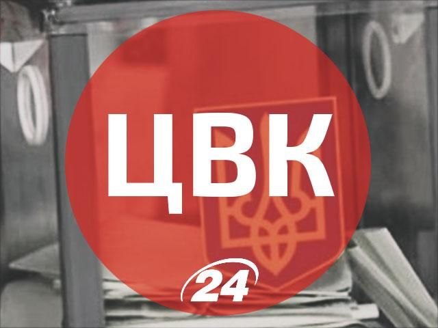 ЦВК скасувала реєстрацію одного з кандидатів у нардепи ЦВК скасувала реєстрацію одного з кандидатів у нардепи