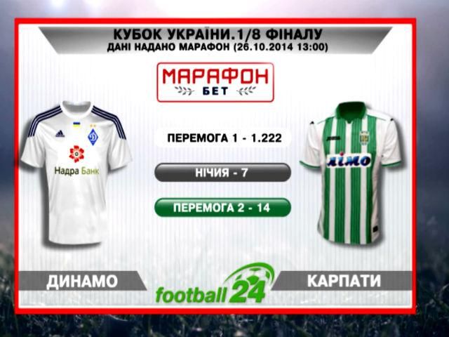 Матч дня. "Динамо" против "Карпат" Матч дня. "Динамо" против "Карпат"