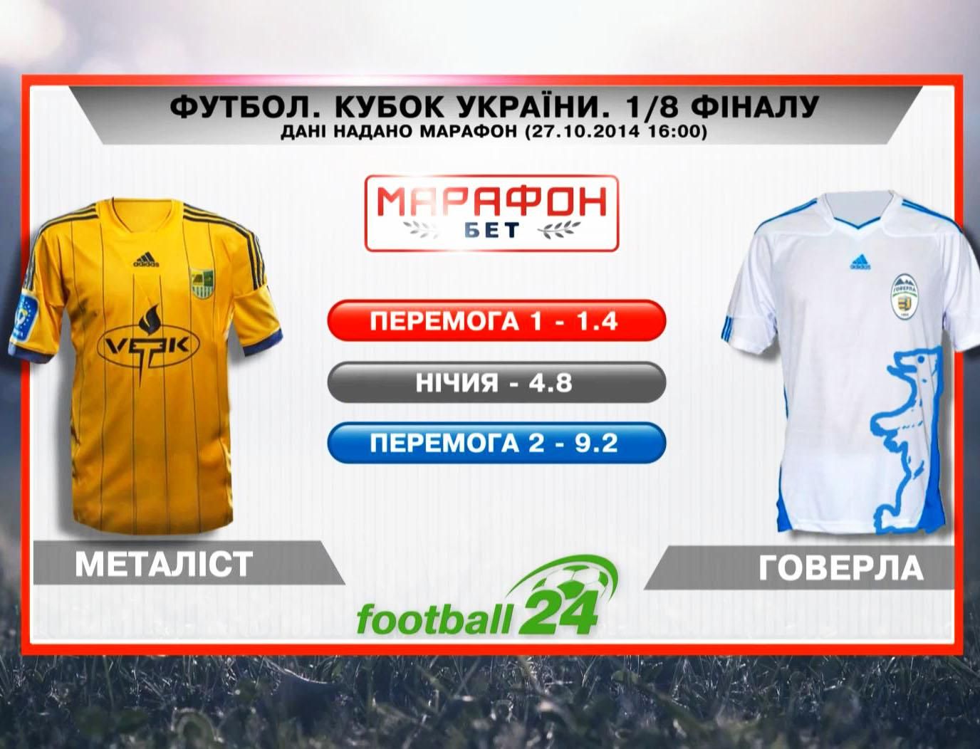 Матч дня. "Металіст" проти "Говерли" Матч дня. "Металіст" проти "Говерли"