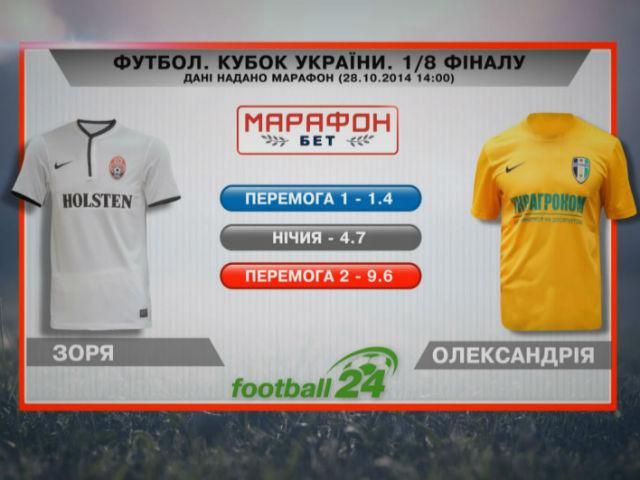 Матч дня: "Зоря" проти "Олександрії"