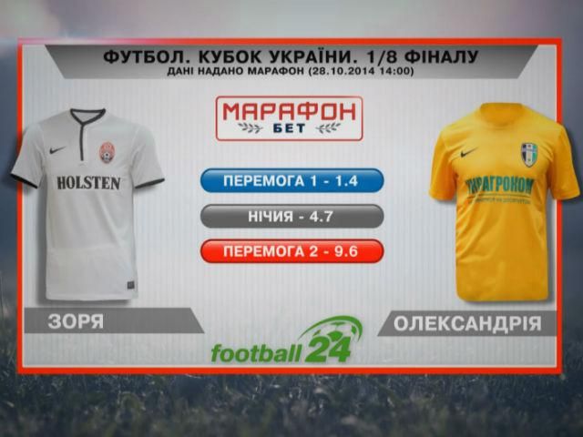 Матч дня: "Заря" против "Александрии" Матч дня: "Заря" против "Александрии"