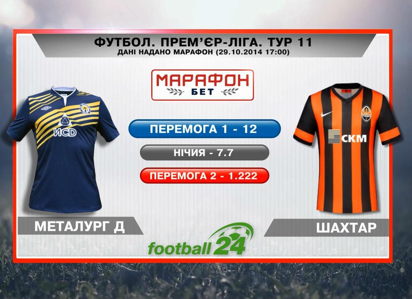 Матч дня. "Металург" проти "Шахтаря" Матч дня. "Металург" проти "Шахтаря"