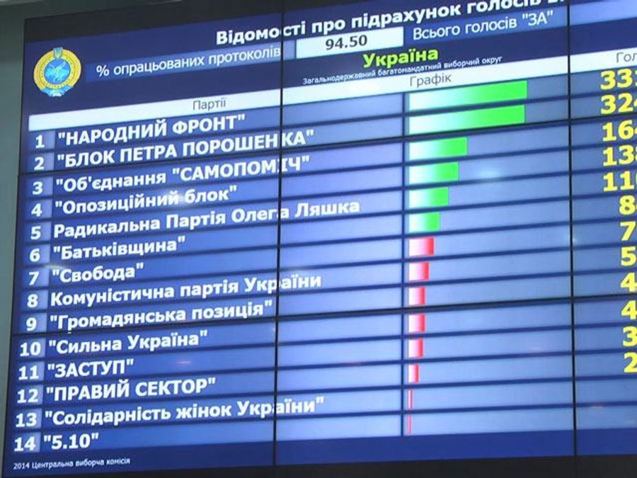 Коаліційні перемовини: переможці ділять портфелі в уряді Коаліційні перемовини: переможці ділять портфелі в уряді