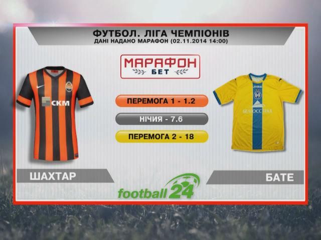 Матч дня: "Шахтер" против "БАТЭ" Матч дня: "Шахтер" против "БАТЭ"