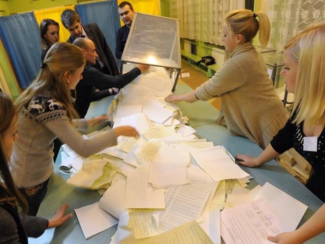 Исчез председатель ОИК №198 в Черкасской области с протоколами четырех участковых комиссий