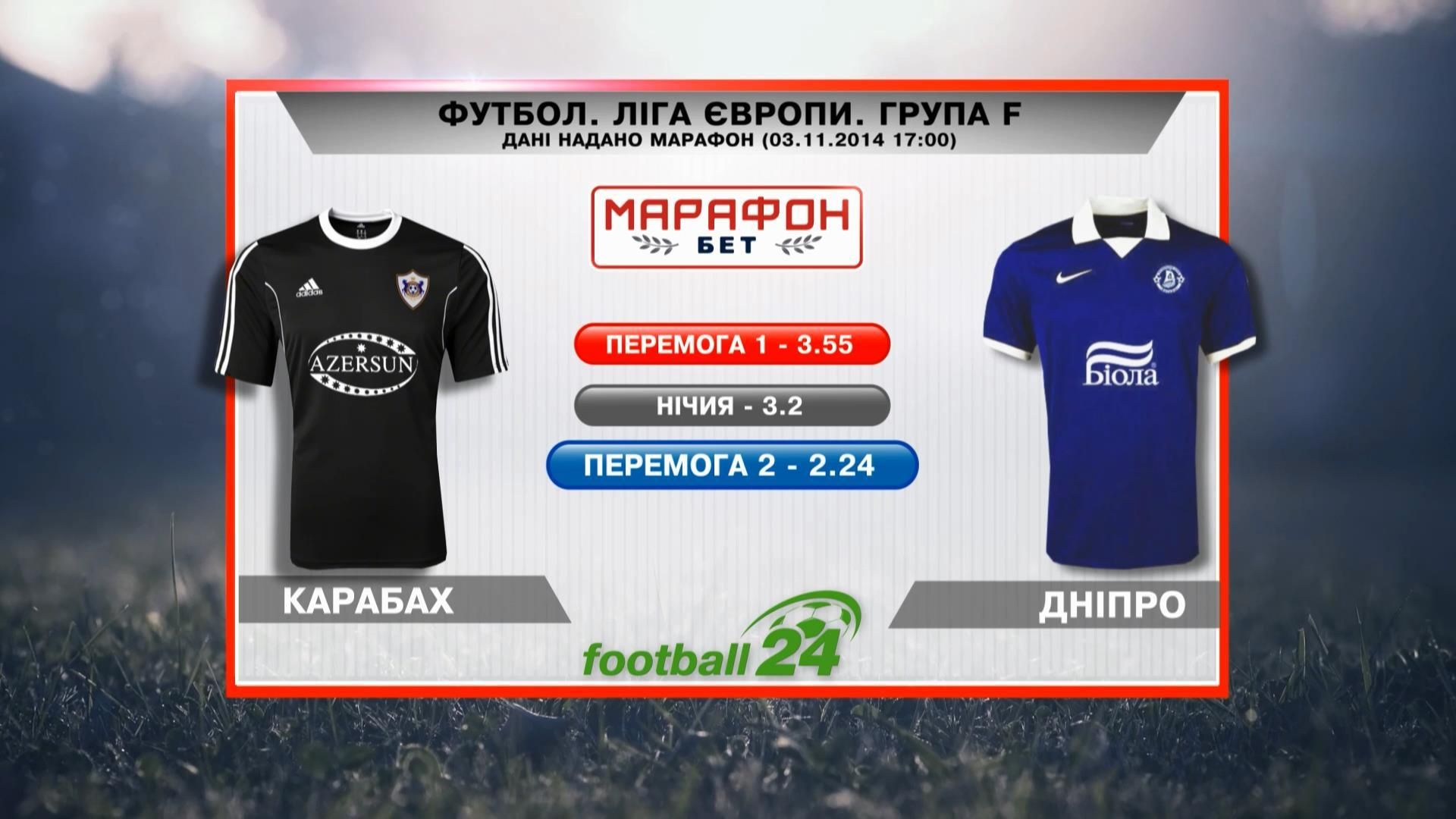 Матч дня. "Карабах" проти "Дніпра" Матч дня. "Карабах" проти "Дніпра"