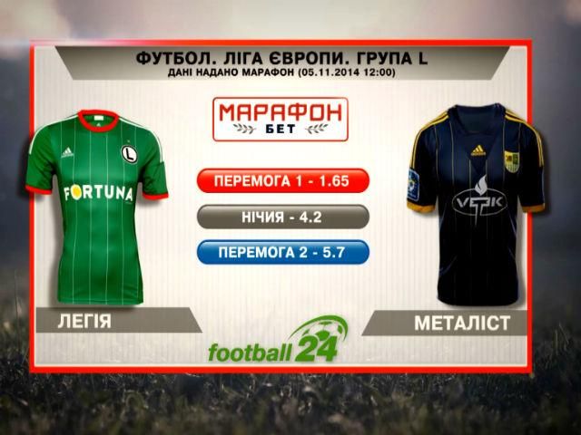 Матч дня. "Легия" против "Металлиста" Матч дня. "Легия" против "Металлиста"