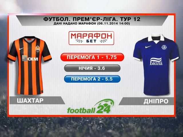 Матч дня: "Шахтер" против "Днепра" Матч дня: "Шахтер" против "Днепра"