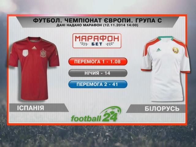Матч дня. Испания против Беларуси Матч дня. Испания против Беларуси