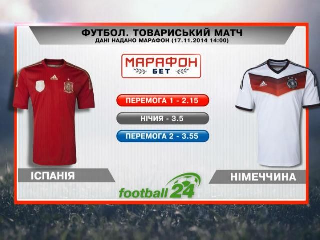 Матч дня: Испания против Германии Матч дня: Испания против Германии