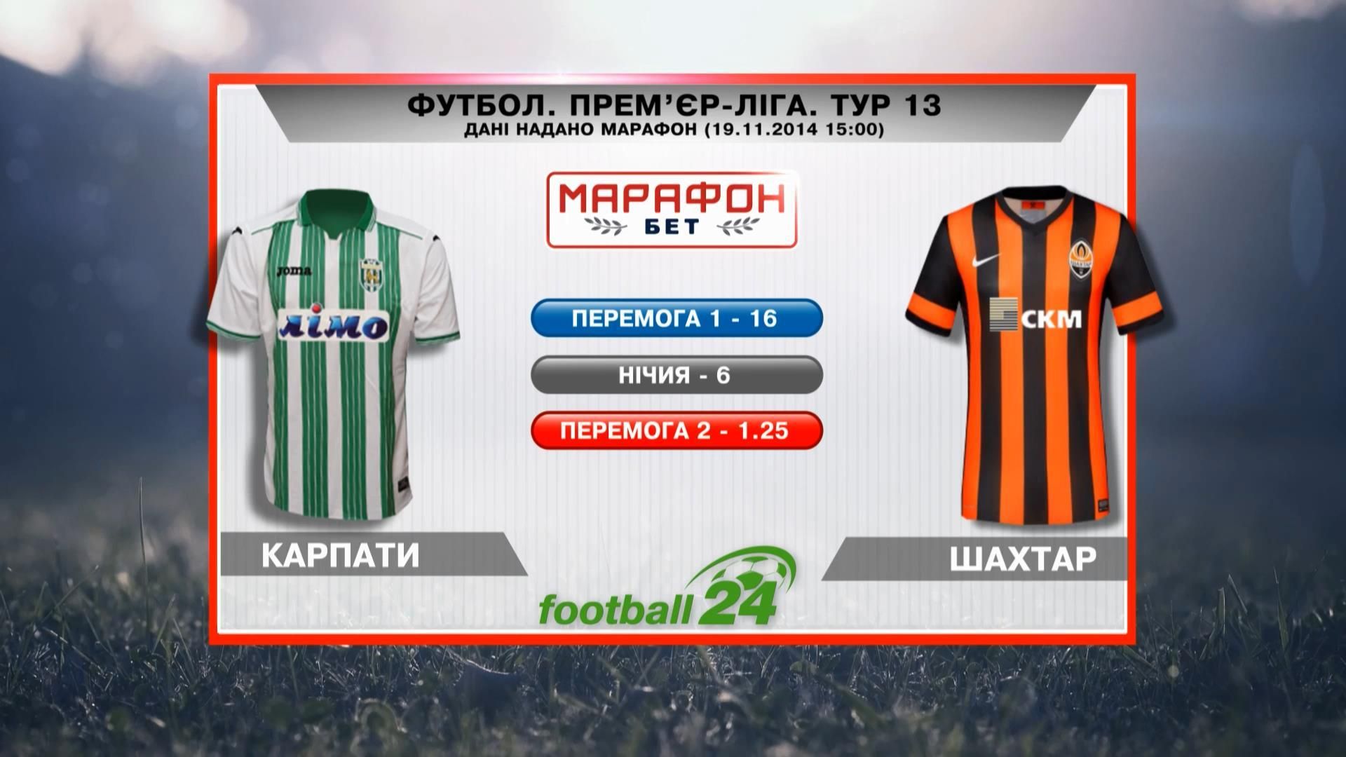 Матч дня: "Карпаты" - "Шахтер" Матч дня: "Карпаты" - "Шахтер"