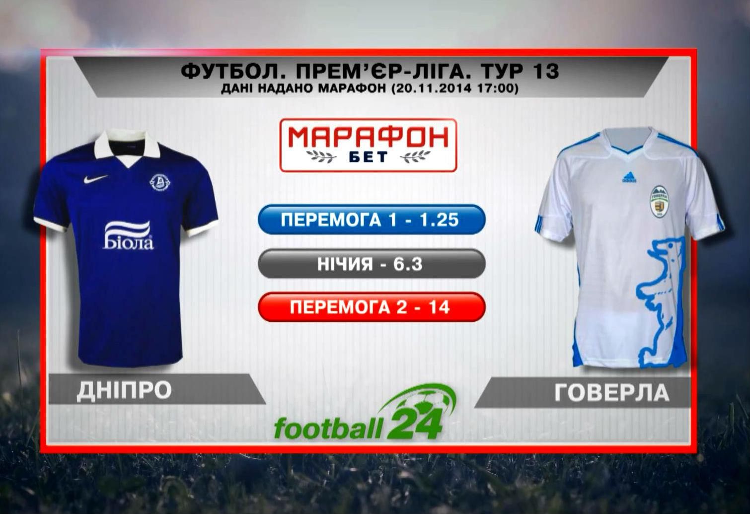 Матч дня. "Дніпро" проти "Говерли" Матч дня. "Дніпро" проти "Говерли"