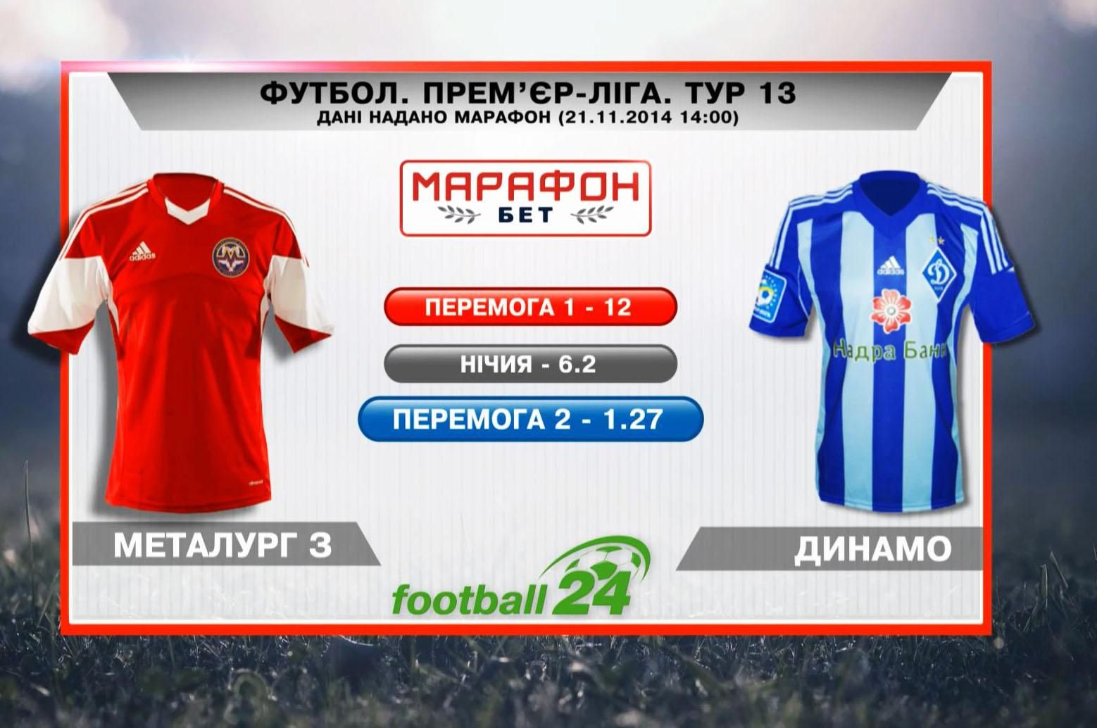 Матч дня. "Металург" З проти "Динамо" Матч дня. "Металург" З проти "Динамо"