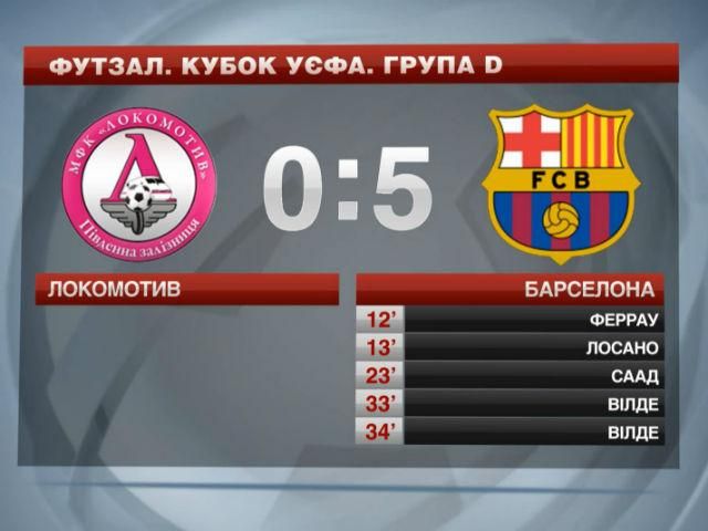 Футзал. "Барселона" спробує втретє виграти Кубок УЄФА