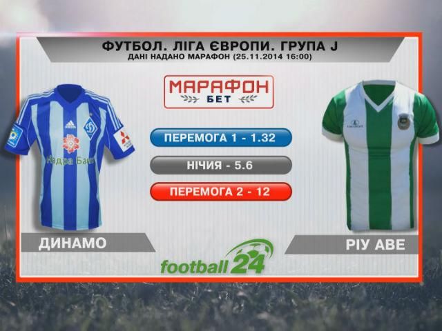 Матч дня: "Динамо" против "Риу Аве" Матч дня: "Динамо" против "Риу Аве"