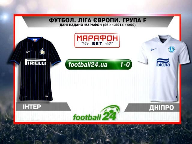 Матч дня. "Інтер" - "Дніпро" Матч дня. "Інтер" - "Дніпро"